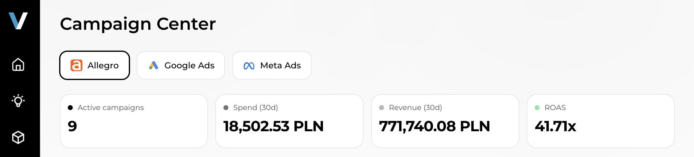 The Senvio Campaign Center – 9 active campaigns, 18,502.53 PLN spend, 771,740.08 PLN revenue, 41.71x ROAS