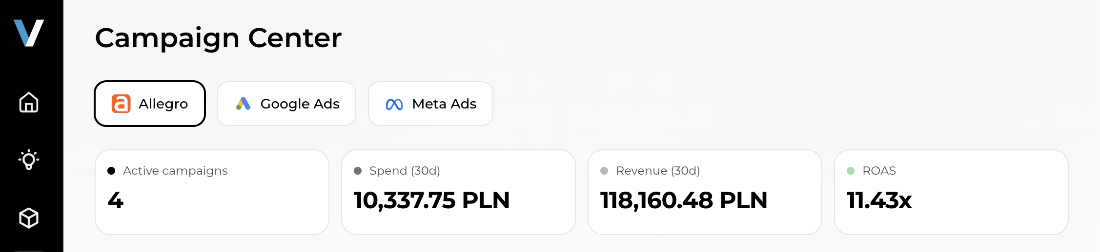 The Senvio Campaign Center – 4 active campaigns, 10,337.75 PLN spend, 118,160.48 PLN revenue, 11.43x ROAS