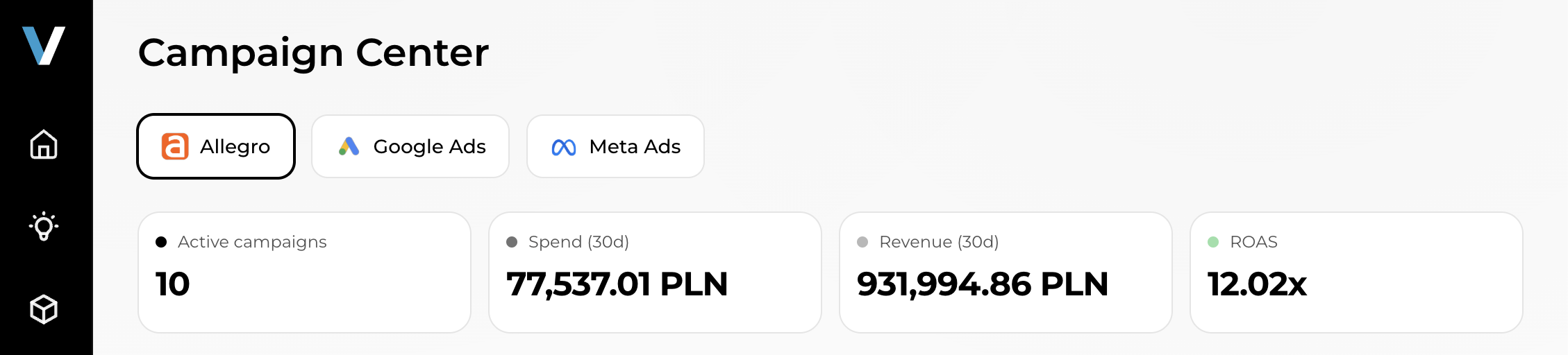 The Senvio Campaign Center – 10 active campaigns, 77,537.01 PLN spend, 931,994.86 PLN revenue, 12.02x ROAS