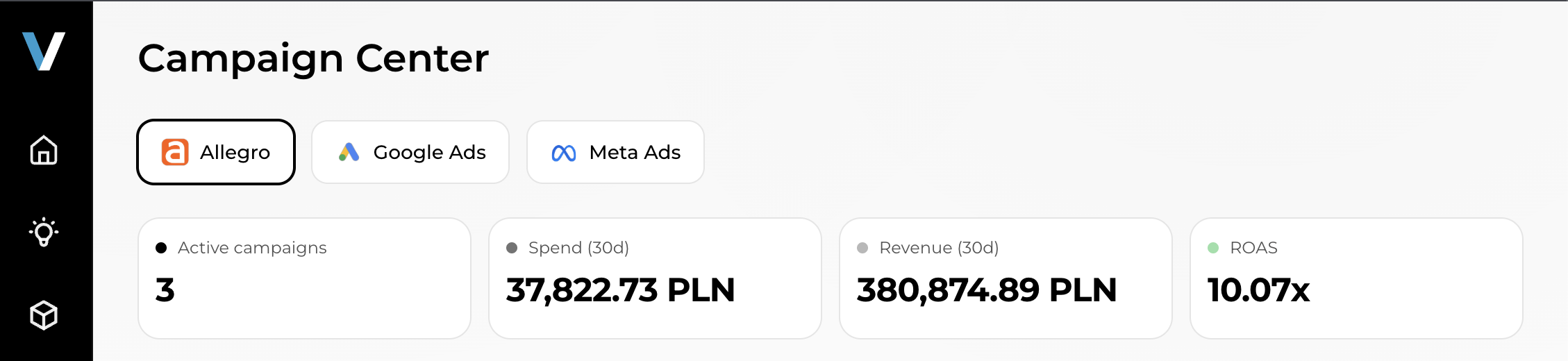 The Senvio Campaign Center – 3 active campaigns, 37,822.73 PLN spend, 380,874.89 PLN revenue, 10.07x ROAS