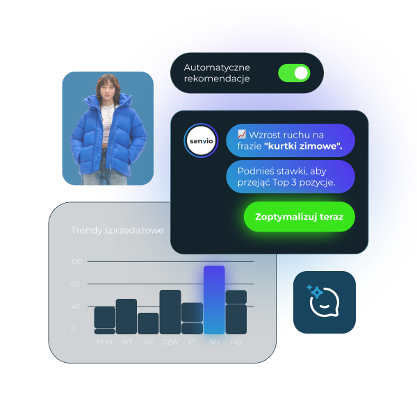 Analiza i rekomendacje AI